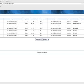 JSF: System Immediate Call (SImCall)